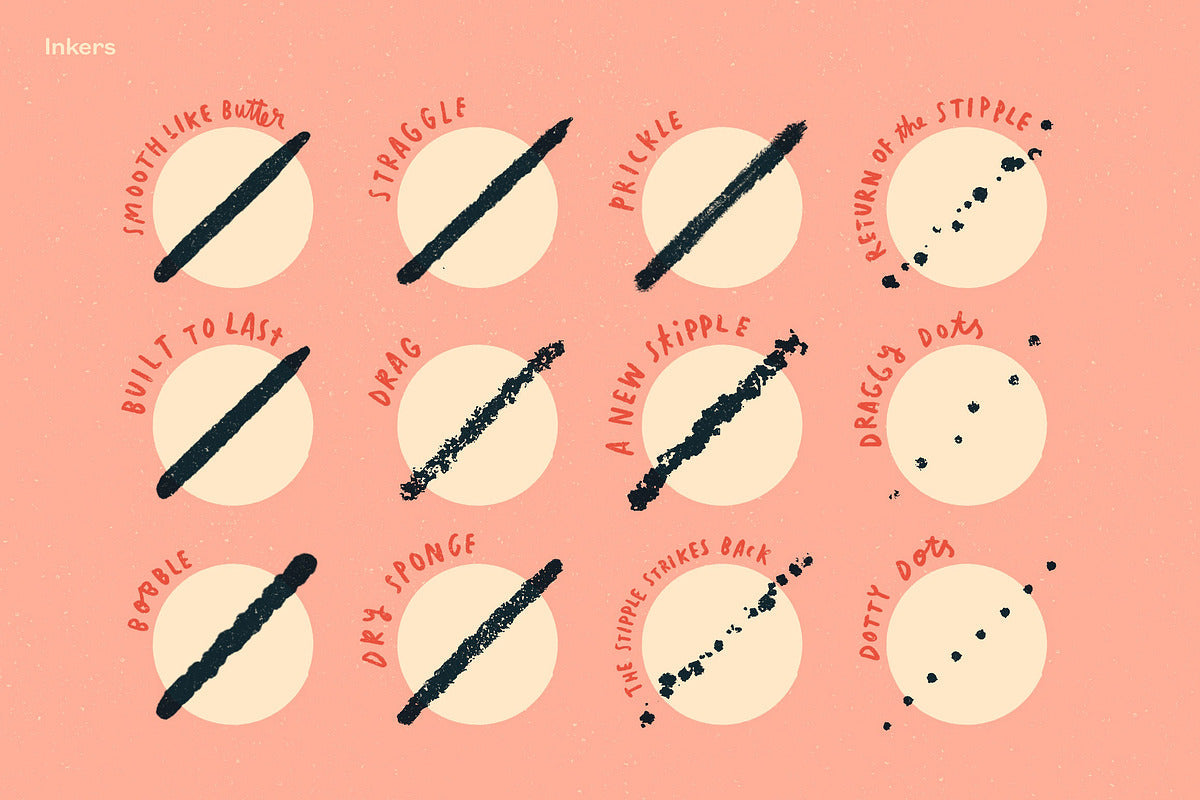 The Procreate Hand Lettering Toolkit